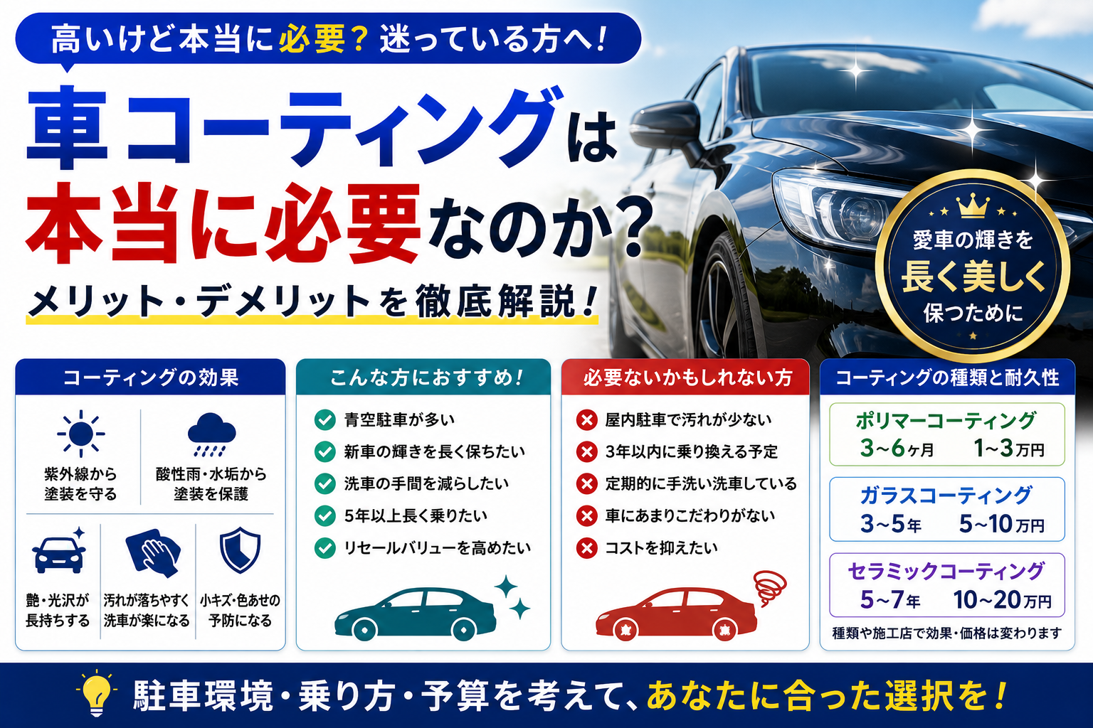 車コーティングは本当に必要なのかをメリット・デメリット付きで解説したイメージ画像