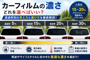 カーフィルムの濃さを比較したアイキャッチ画像。透過率5％・15％・20％・30％の見え方の違いや人気の濃さ、選び方のポイントを解説