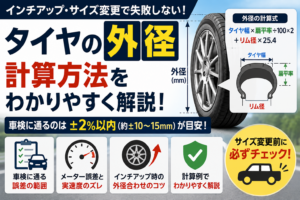 タイヤ外径の計算方法と車検に通る誤差範囲を解説したアイキャッチ画像