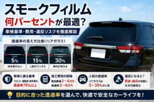 車のスモークフィルムの透過率5％・15％・30％の見え方比較と車検基準を解説するイメージ画像