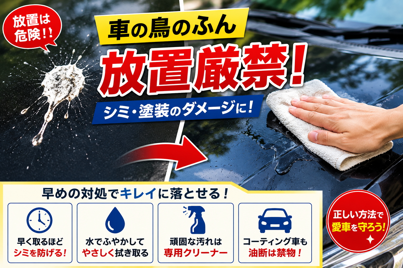 車のボンネットに付着した鳥のふんを放置した状態と、正しい方法で除去している様子を比較したアイキャッチ画像