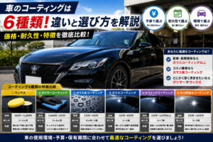 車のコーティング種類を比較しワックス・ガラス・セラミックの違いを解説するイメージ画像