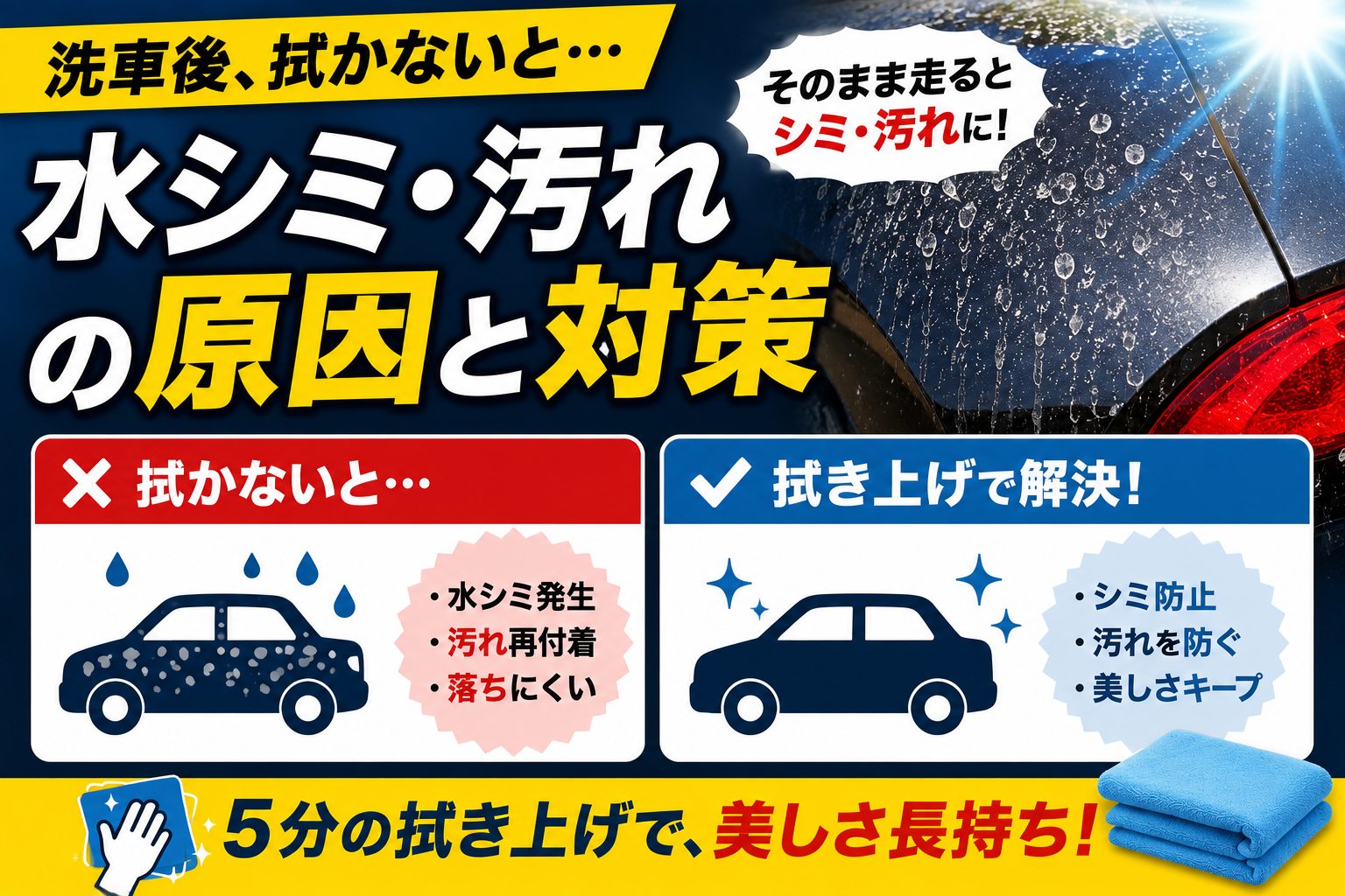 洗車後に拭き上げをしなかった車と丁寧に拭き上げた車を比較し、水シミや汚れの発生原因と対策、洗車後の正しいメンテナンス方法を分かりやすく示している様子。