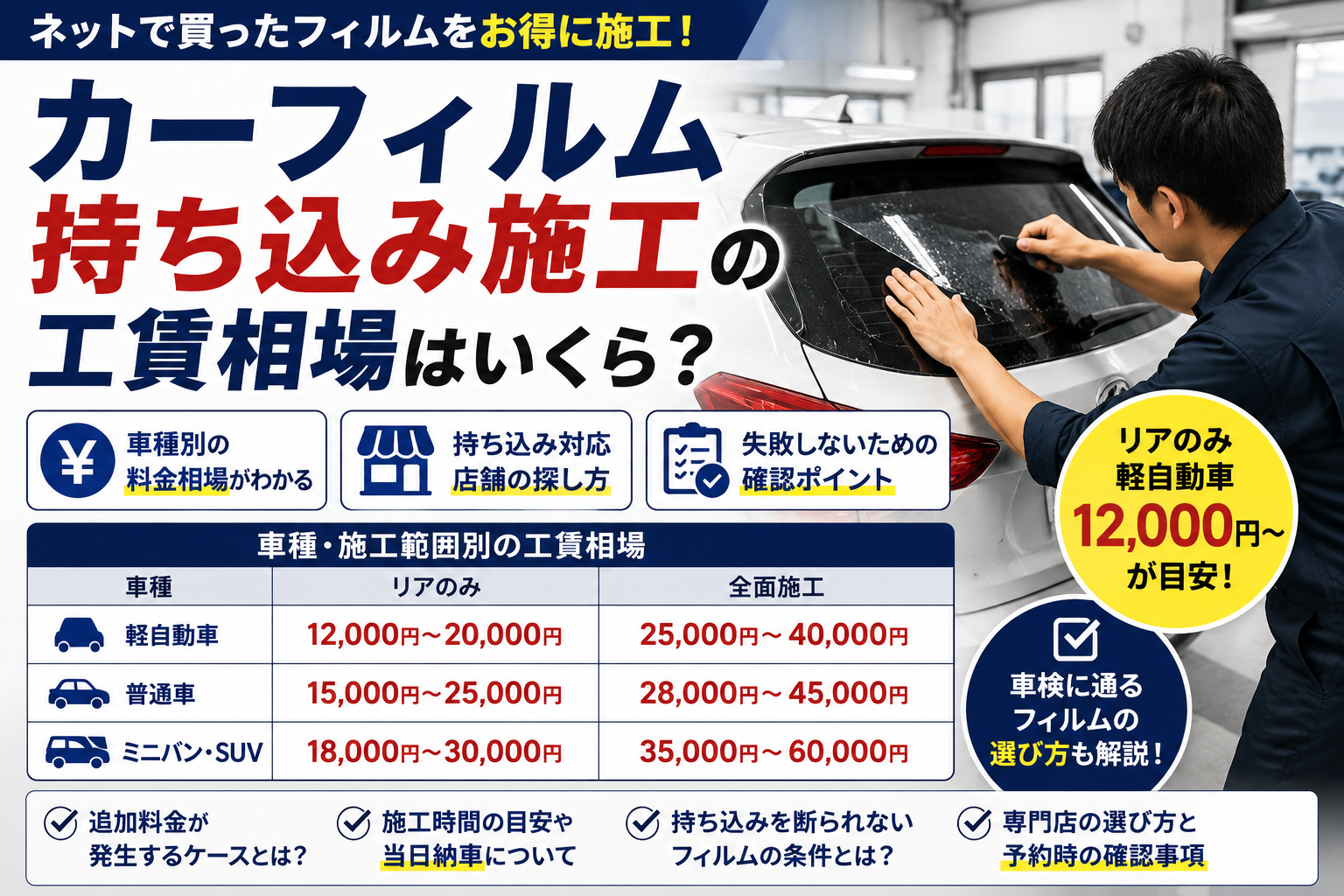 カーフィルム持ち込み施工の工賃相場と料金目安を解説するアイキャッチ画像