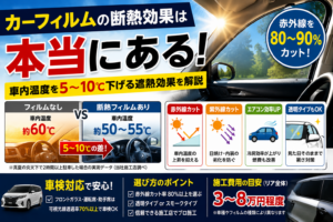 カーフィルムの断熱効果と遮熱効果の違い、車内温度の低下や赤外線カット率を解説するアイキャッチ画像