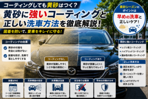 黄砂が付着した車とコーティング施工車を比較し黄砂対策を解説するイメージ画像