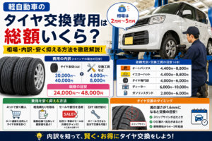軽自動車のタイヤ交換費用の相場や工賃の内訳、安く交換する方法を解説するイメージ画像