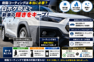 未塗装樹脂パーツの白ボケ防止と樹脂コーティング施工効果を解説するイメージ画像