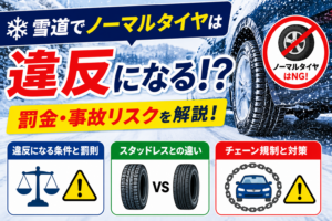雪道を走行する車とノーマルタイヤ禁止マークを背景に、雪道でノーマルタイヤは違反になる条件や罰則、スタッドレスタイヤとの違い、チェーン規制のポイントを解説している様子を表した画像です。