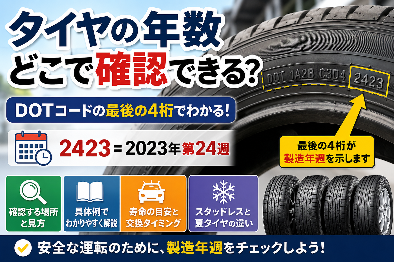 タイヤ側面のDOTコード「2423」を確認し、製造年週からタイヤの年数を確認する方法を解説するイメージ