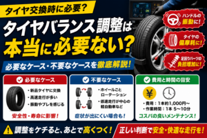 タイヤバランス調整が本当に必要ないのかを解説する図で、必要なケース・不要なケース・費用や作業時間の目安をタイヤとホイールのイラスト付きで比較している状態。