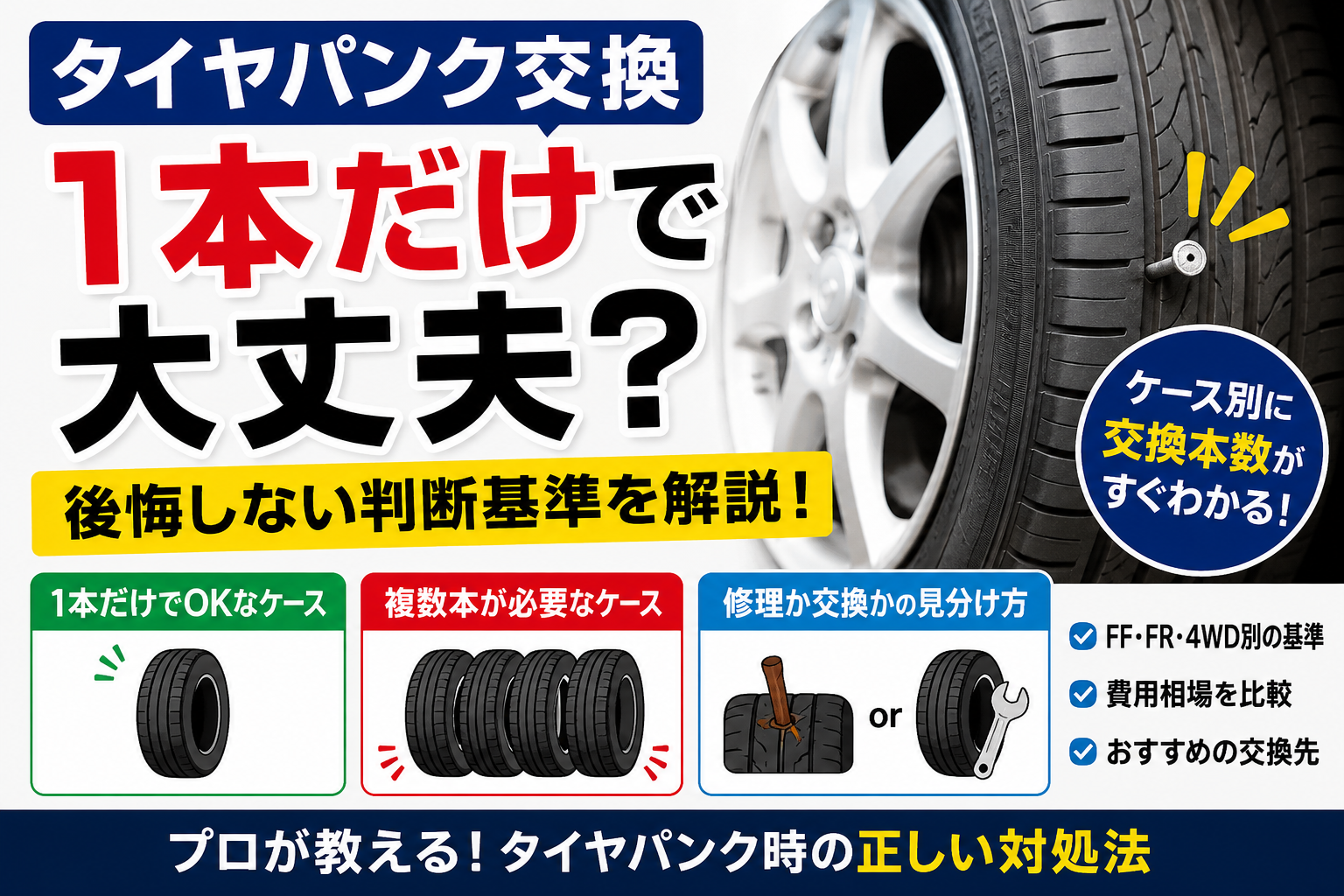 タイヤパンク時に1本だけ交換できるケースと複数本交換が必要なケースを比較して解説するアイキャッチ画像