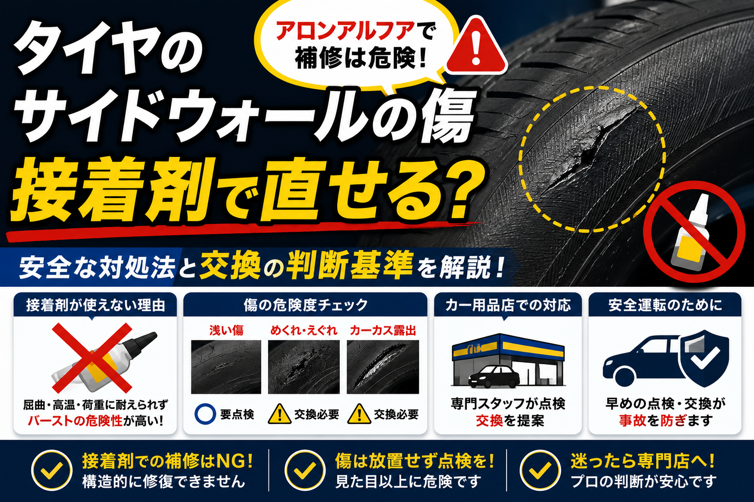 タイヤのサイドウォールに入った傷を大きく表示し、接着剤で直せるのか疑問を持つドライバー向けに、危険度と正しい対処法を解説する内容を表現した構図。