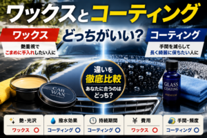 車のワックスとコーティングを比較し、どちらを選ぶべきかをシンプルに示したアイキャッチ画像