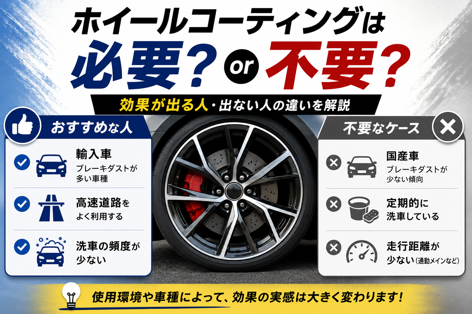 ホイールコーティングが必要な人と不要な人の違いを比較したアイキャッチ画像