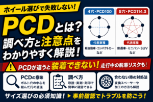 4穴PCD100と5穴PCD114.3の違いを比較しながら、PCDの調べ方や適合確認のポイントを図解で示し、ホイール交換時の装着トラブル防止を解説している様子。